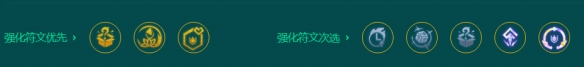 金铲铲之战司令厄运小姐怎么玩s9.5司令厄运小姐阵容攻略