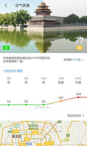 中国天气通v6.3软件截图2