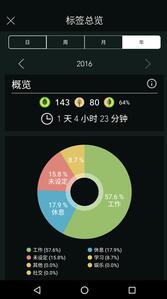 Forestv3.15.1软件截图5