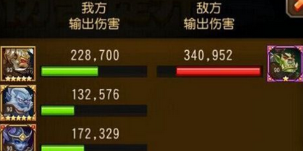 小冰冰传奇怀旧版永生梦境大地之斧攻略 大地之斧boss阵容打法解析