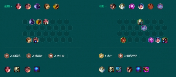 金铲铲之战黄金4术阵容推荐 s9.5黄金4术阵容搭配攻略