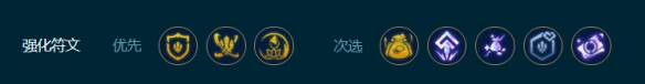 云顶之弈S9.5转职7德玛阵容推荐 转职7德玛阵容搭配玩法攻略