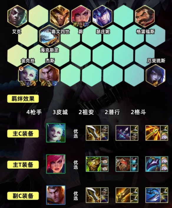 打气金克丝阵容运营思路攻略