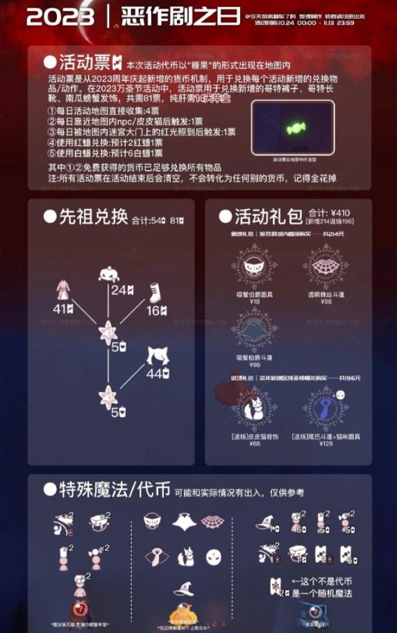 光遇10.28糖果代币在哪 10月28日糖果代币位置介绍