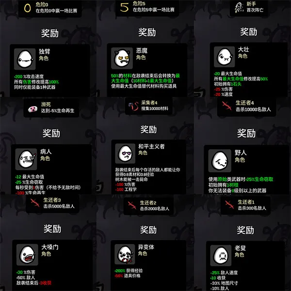 土豆兄弟无限钻石无限金币版