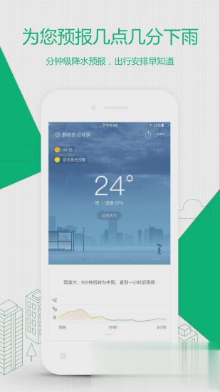 彩云天气预报安卓版app软件截图1