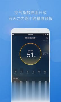 安卓墨迹天气2016旧版本软件截图2