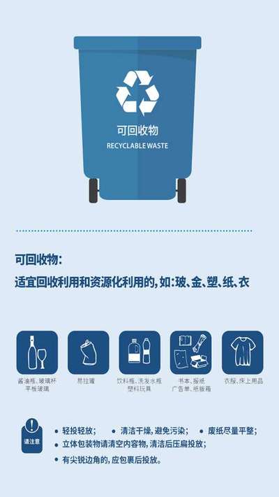 上海市垃圾分类投放指南软件截图2