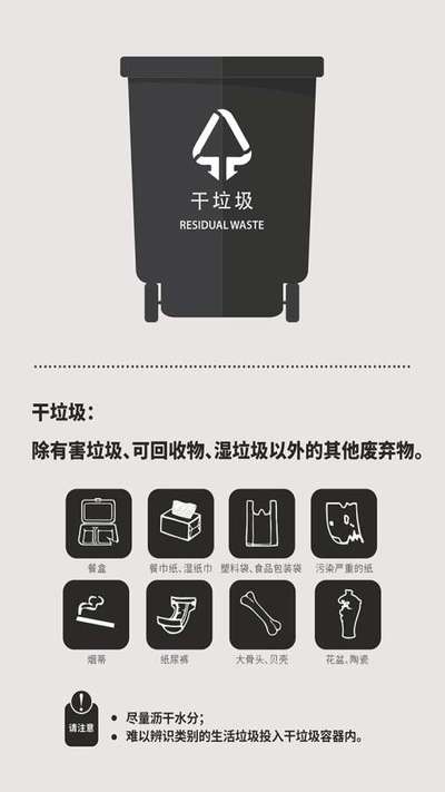 上海市垃圾分类投放指南软件截图3