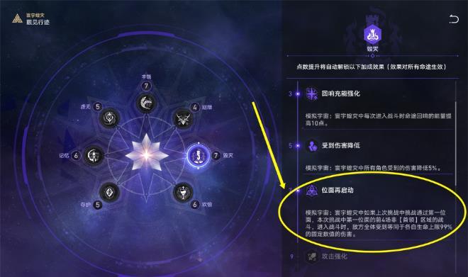 《崩坏星穹铁道》寰宇蝗灾难度四怎么打 模拟宇宙寰宇蝗灾难度四通关攻略