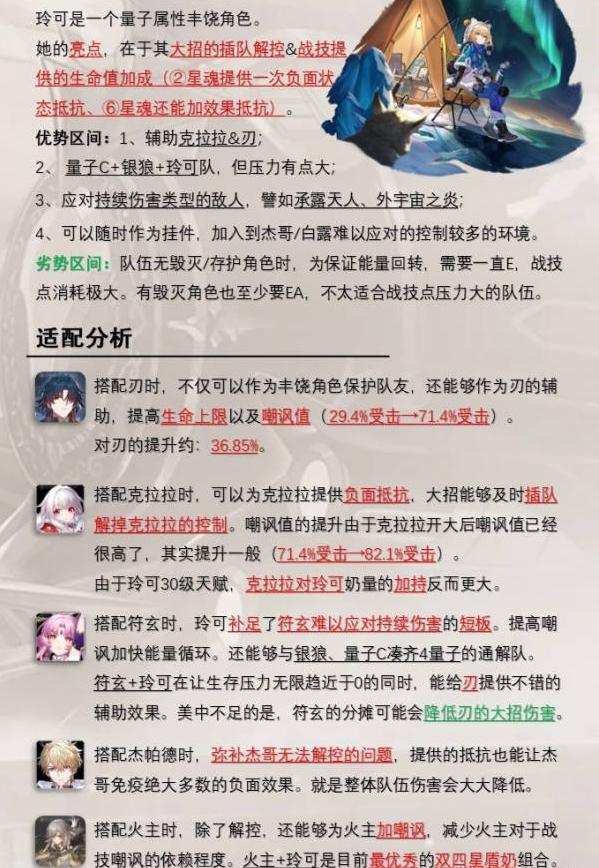 《崩坏星穹铁道》玲可攻略大全 玲可材料遗器光锥培养玩法合集