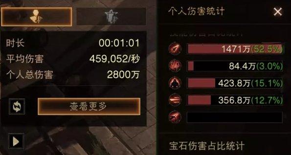 《暗黑破坏神不朽》猎魔人心魔流怎么玩 猎魔人全新心魔流BD攻略