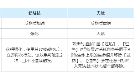 崩坏星穹铁道以太灵虚卒抹消者属性是什么