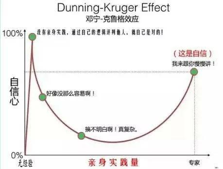 分手后如何正确挽回-关于感情挽回认知 