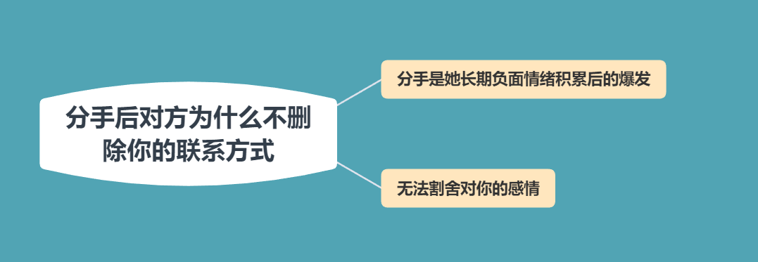 女朋友很冷静地说分手,是真的不爱了吗为什么 