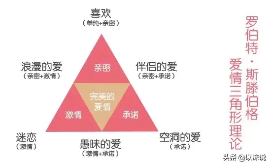 挽回男朋友应该怎么做-挽回男朋友有效的技巧 