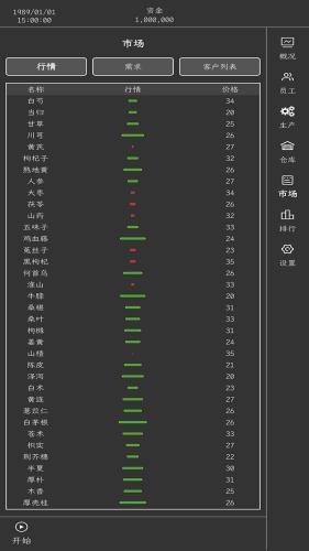 药材集团游戏截图2